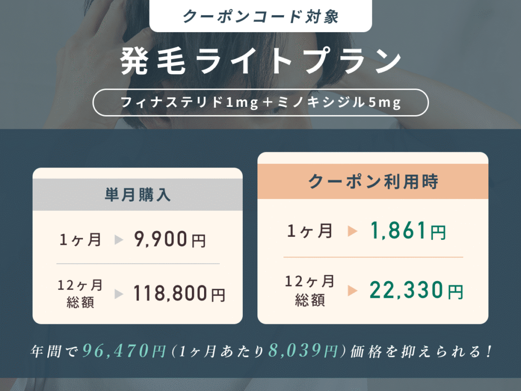 【AGAクーポンコード対象】発毛ライトプランなら月額1,861円でミノキシジルを始めれる!
