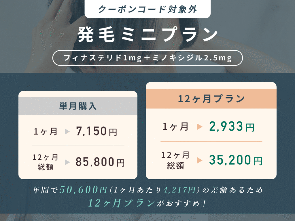 【AGAクーポンコード対象外】発毛ミニプランは少量のミノキシジルから開始したい人におすすめ