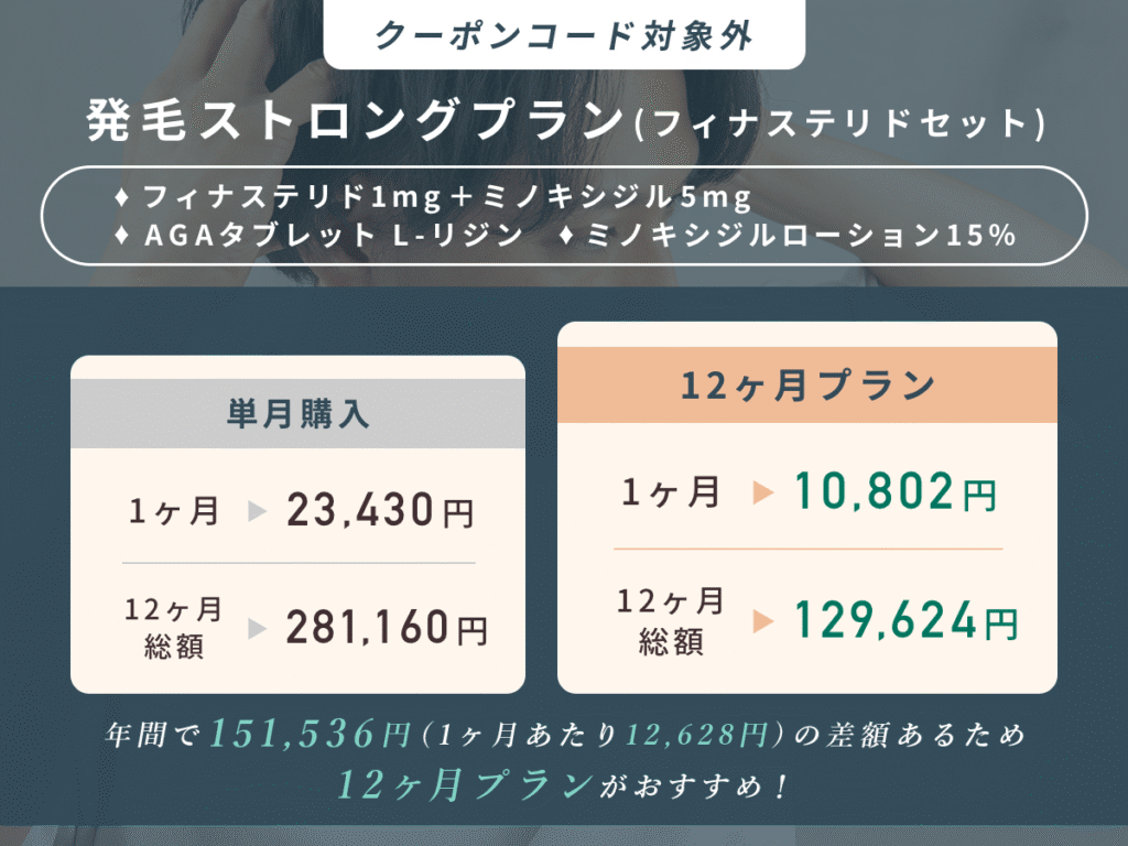 【AGAクーポンコード対象外】発毛ストロングプランは強化したAGA治療を求めている人にピッタリ!