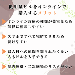 低用量ピルをオンラインで購入するメリット