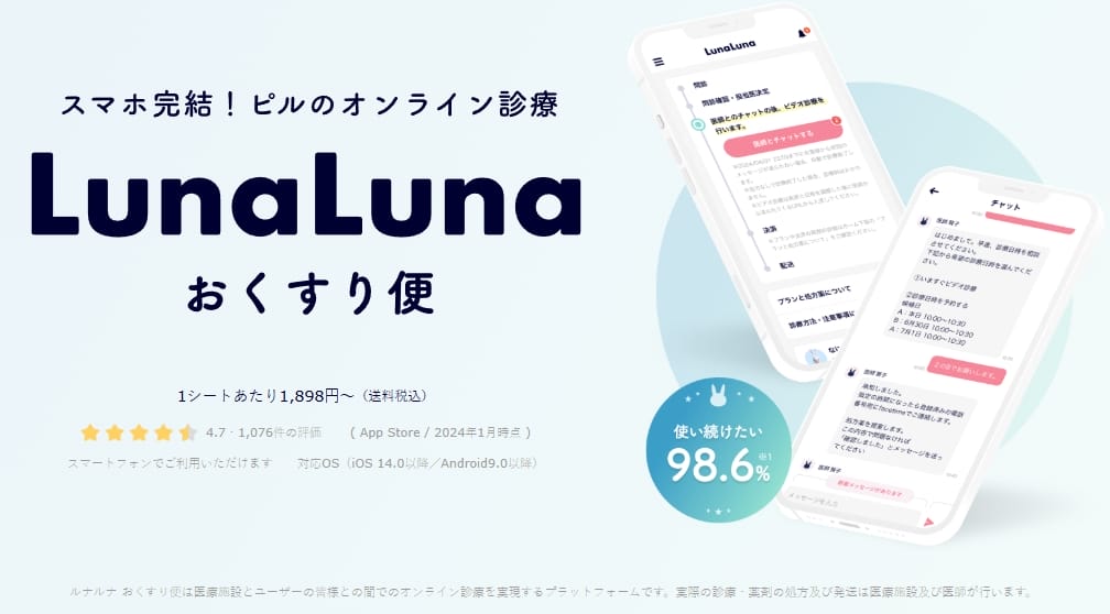 ルナルナ低用量ピル通販FV